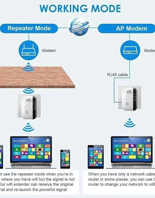 Load image into Gallery viewer, Wifi Repeater Wireless Signal Amplifier Extended Network Enhancer EU US Home Router 300M Thro
